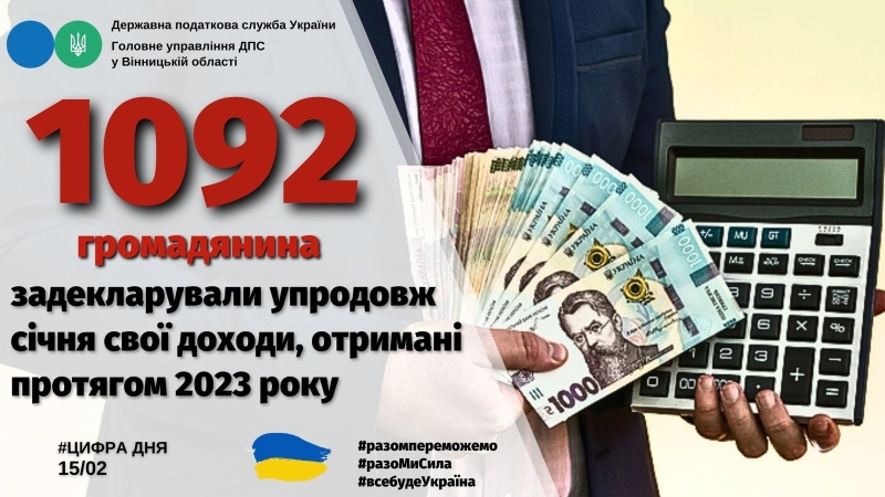 Доходи, отримані протягом 2023 року, вже задекларували 1092 громадянина Вінниччини
