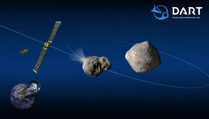 Загроза для людства чи клікбейт для ЗМІ: чому 370-метровий астероїд Апофіс може стати проблемою. Пояснюємо