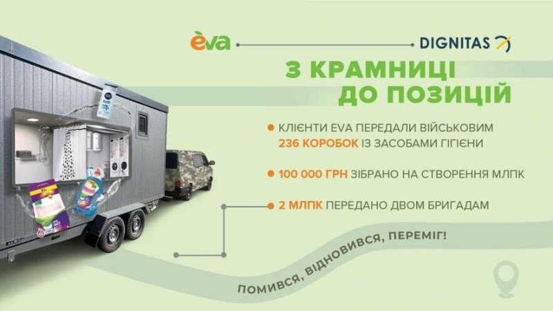 «З крамниці – до позицій»: клієнти EVA передали ЗСУ понад 200 коробок засобів для прання та гігієни