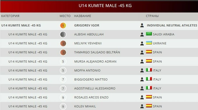 ВІДЕО. Юний український каратист відмовився від фото з представником рф