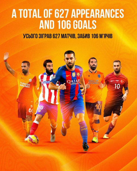 Арда ТУРАН: &laquo;Я вірю, що Шахтар виграє наступний чемпіонат України&raquo;