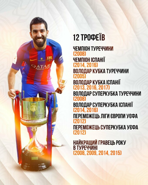 Арда ТУРАН: &laquo;Я вірю, що Шахтар виграє наступний чемпіонат України&raquo;