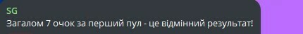 &laquo;Підемо вчитися подавати подачі&raquo;. Реакція фанів на матч Україна &ndash; Іран