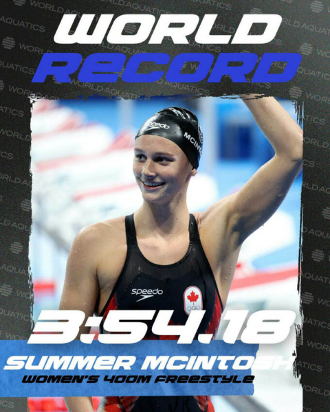 ВІДЕО. 18-річна триразова олімпійська чемпіонка побила світовий рекорд