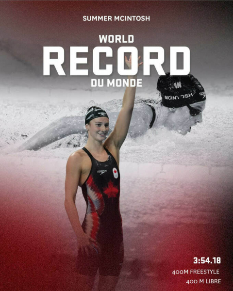 ВІДЕО. 18-річна триразова олімпійська чемпіонка побила світовий рекорд