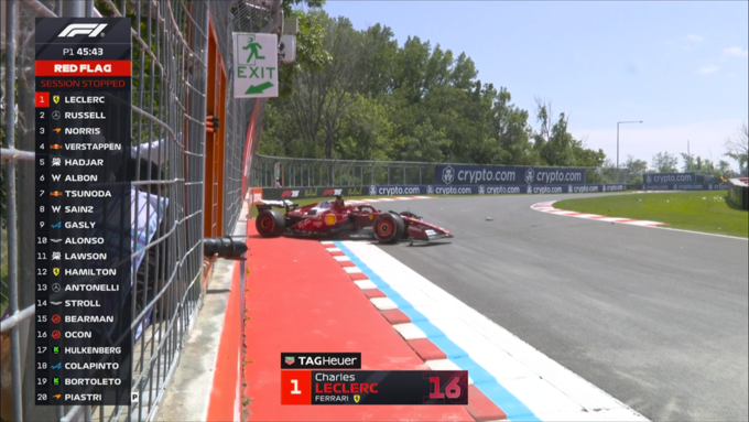 ВІДЕО. Велика аварія пілота Феррарі Леклера на старті Гран-прі Канади