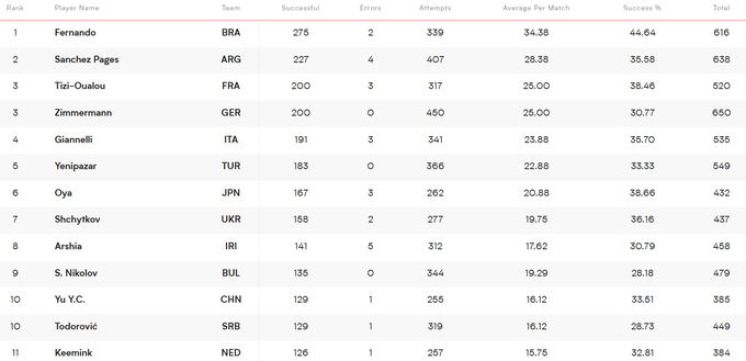 Україна &ndash; в лідерах Ліги націй: характер, харизма і мудрість Лосано