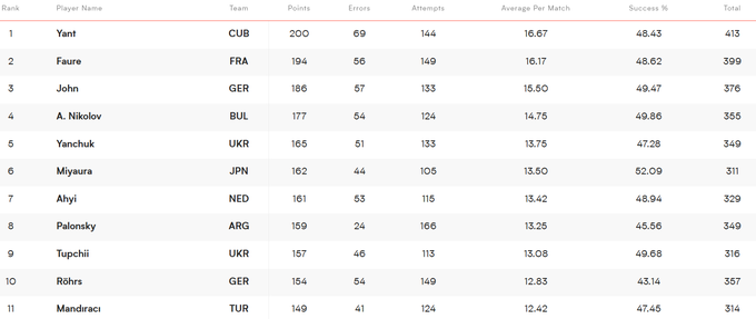 Український дебют у Лізі націй: казка про Попелюшку з сумним фіналом