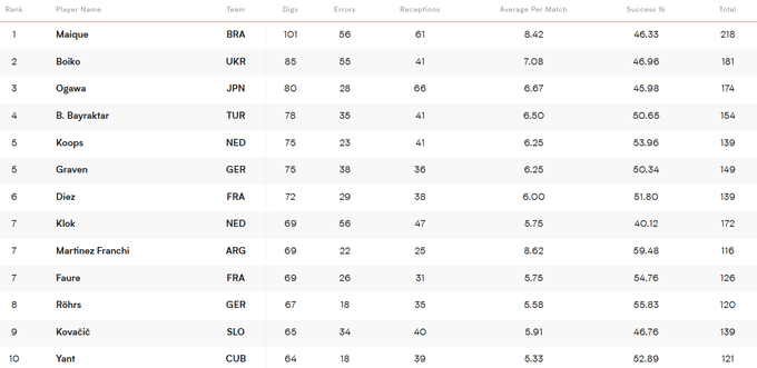 Український дебют у Лізі націй: казка про Попелюшку з сумним фіналом