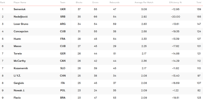 Український дебют у Лізі націй: казка про Попелюшку з сумним фіналом