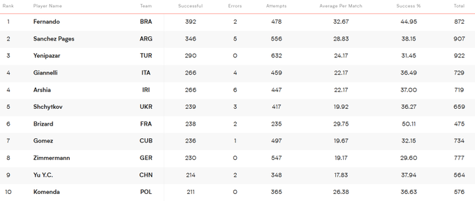 Український дебют у Лізі націй: казка про Попелюшку з сумним фіналом