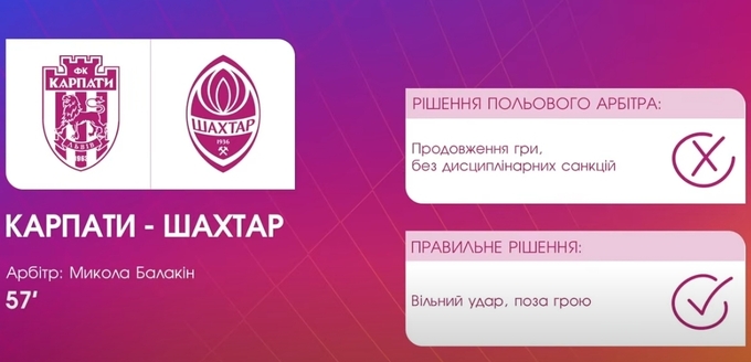 ВІДЕО. УАФ оцінила скандальні моменти матчу УПЛ Карпати &ndash; Шахтар