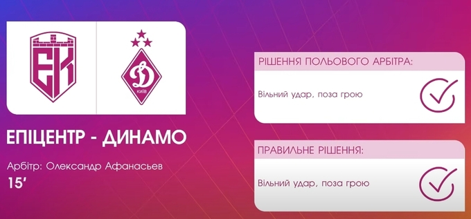 ВІДЕО. УАФ відповіла Шовковському і пояснила, чому скасували гол Герреро