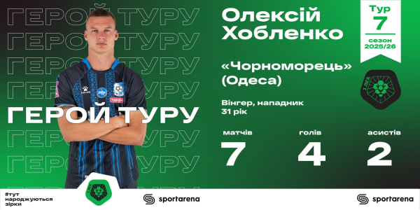 Герой 7-го туру Першої ліги Хобленко: Розпачу через те, що не забив у ворота Інгульця, немає