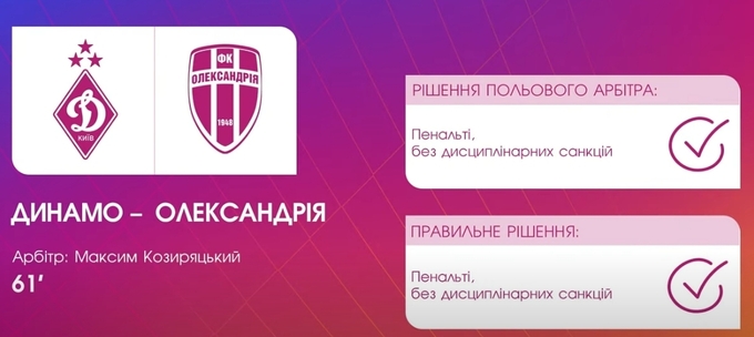 ВІДЕО. УАФ про суддів: у Шахтаря забрали гол, пенальті Динамо &ndash; чистий