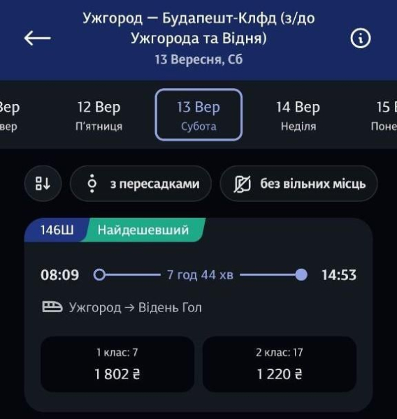 З Ужгорода до трьох міст ЄС курсуватимуть нові поїзди: ціни на квитки - до 3500 гривень