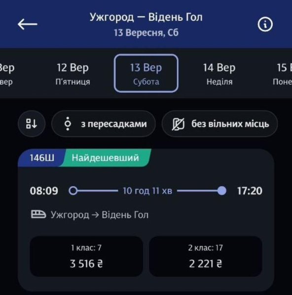 З Ужгорода до трьох міст ЄС курсуватимуть нові поїзди: ціни на квитки - до 3500 гривень