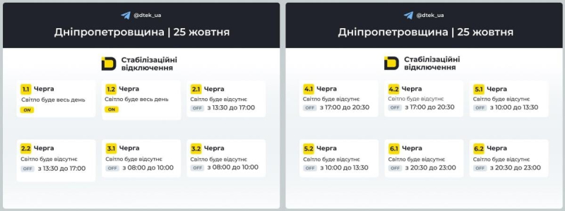 Графік вимкнення світла на 25 жовтня: "Укренерго" назвало, скільки черг діятиме