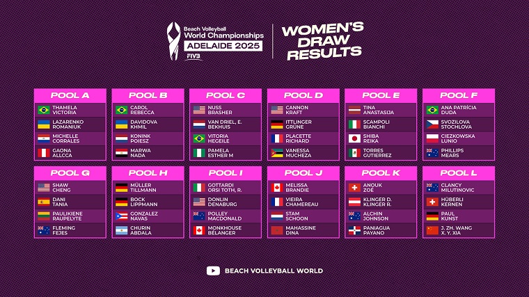 Україна дізналася суперниць на чемпіонаті світу з пляжного волейболу