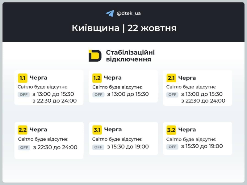В Україні скасували аварійні відключення: запроваджено погодинні графіки
