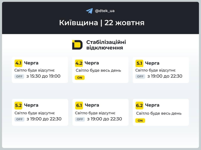 В Україні скасували аварійні відключення: запроваджено погодинні графіки