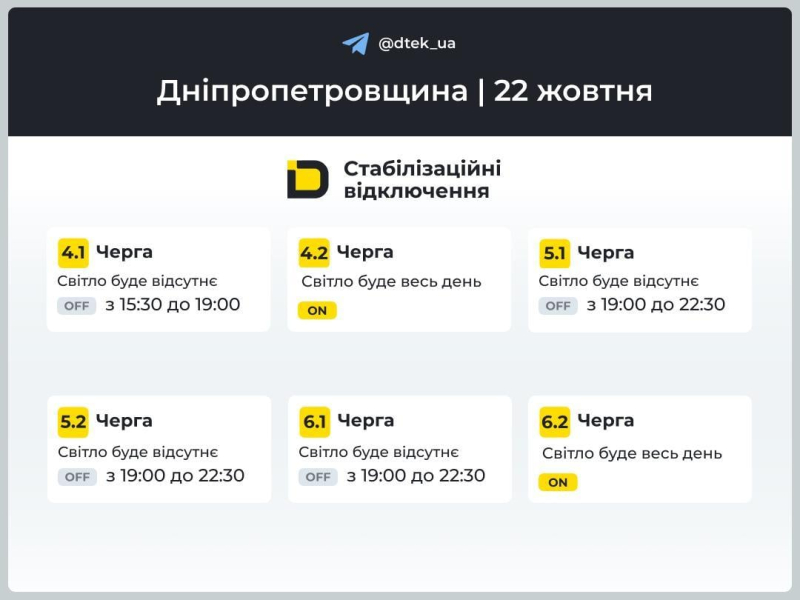 В Україні скасували аварійні відключення: запроваджено погодинні графіки