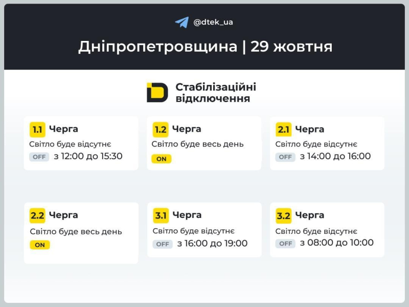 Завтра в Україні діятимуть графіки відключення світла: коли в оселях не буде електроенергії