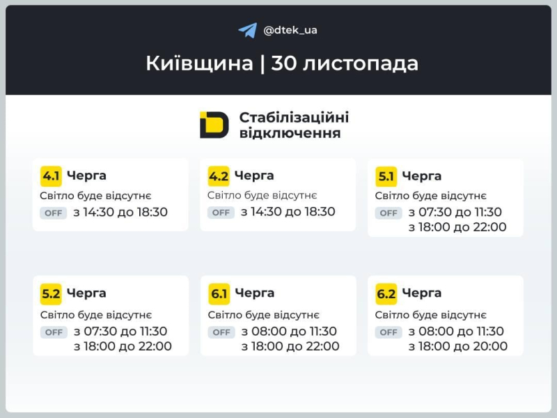 Графіки відключень на неділю: скільки годин українці сидітимуть без світла