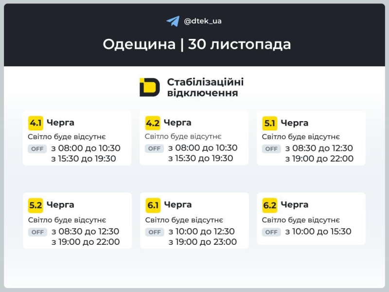 Графіки відключень на неділю: скільки годин українці сидітимуть без світла
