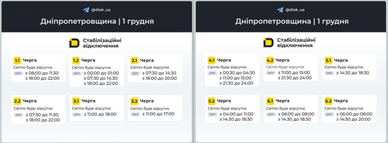 Графіки відключень світла 1 грудня: коли не буде електроенергії в перший день зими