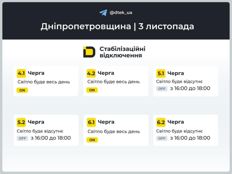 Коли і де не буде світла в понеділок: з'явилися графіки відключень на 3 листопада