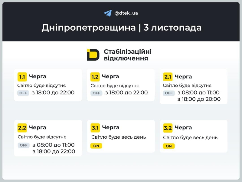 Коли і де не буде світла в понеділок: з'явилися графіки відключень на 3 листопада