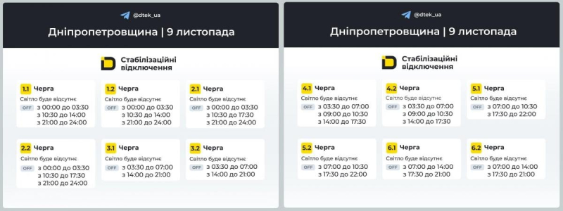 "Складна ситуація": в "Укренерго" показали графіки відключень світла в неділю, 9 листопада