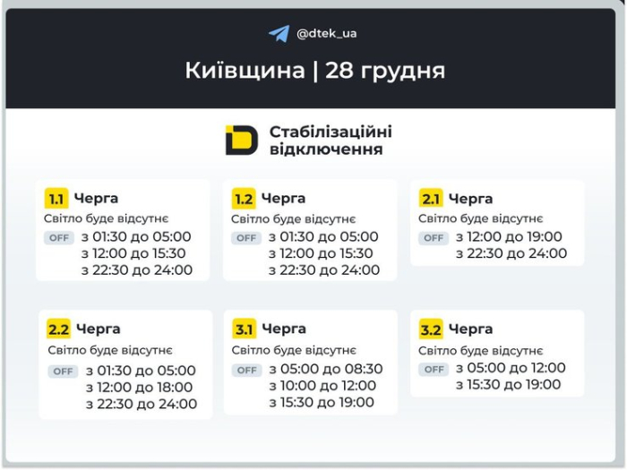 Графіки відключень світла на 28 грудня для 1-3 черг у Київській області