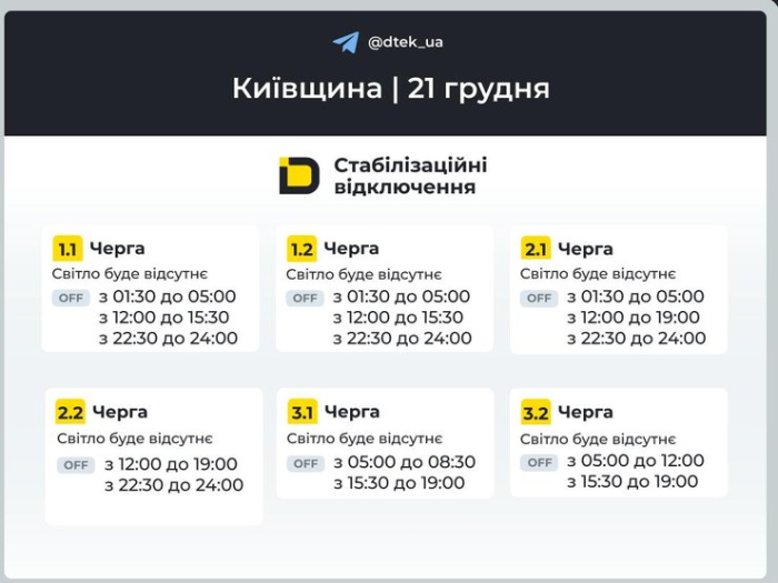 Графіки відключень світла на 21 грудня для 1-3 черг у Київській області