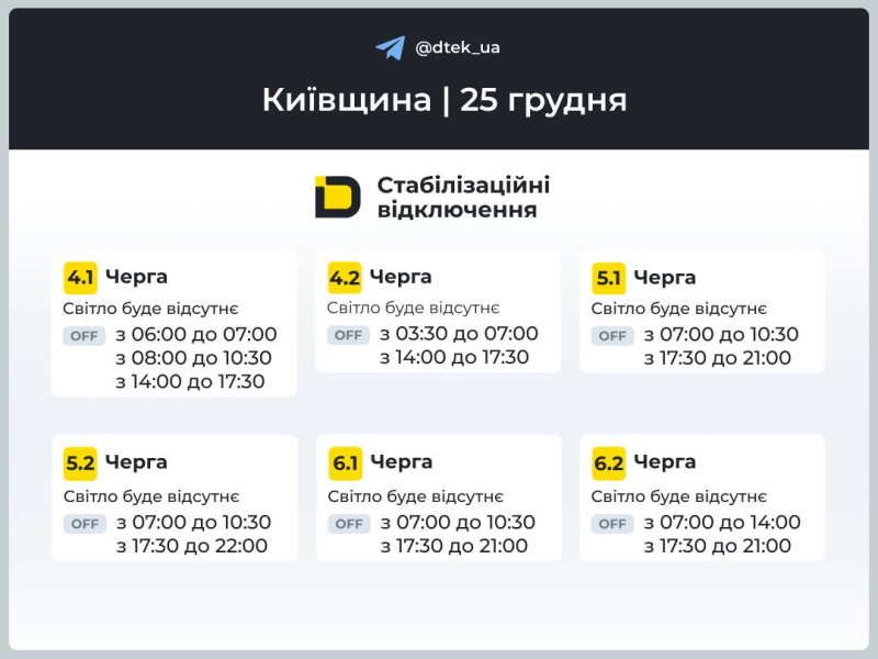 Київщина: графіки відключення світла 25 грудня 2025 року