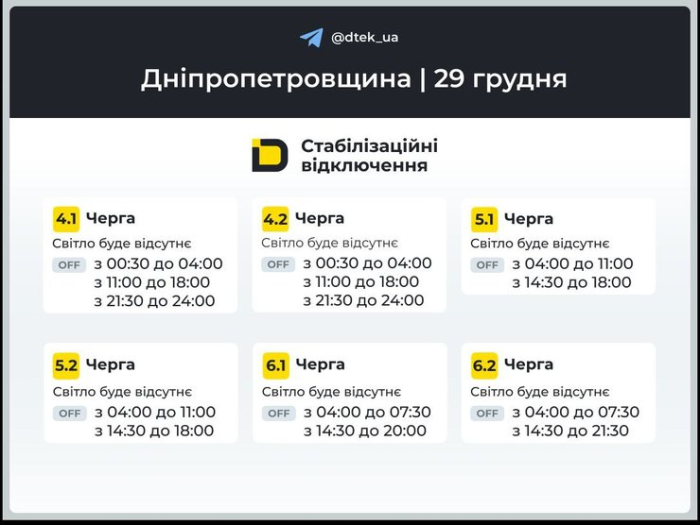 Дніпропетровська область графіки світла 29 грудня