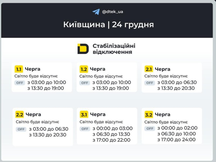 київщина оновлені графіки відключень 24 грудня