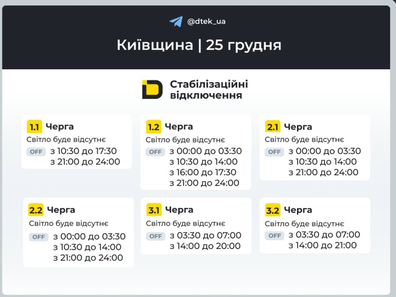 Київщина: графіки відключення світла 25 грудня 2025 року