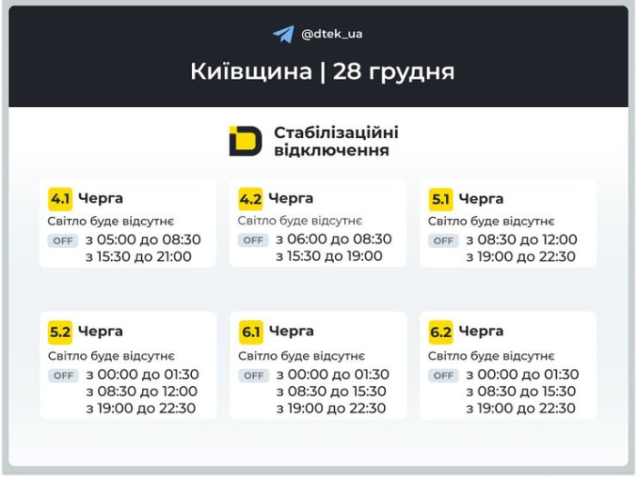 Графіки відключень світла на 28 грудня для 4-6 черг у Київській області