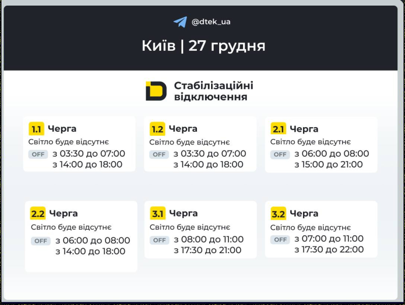 Київ: графіки відключення світла 27 грудня 2025 року