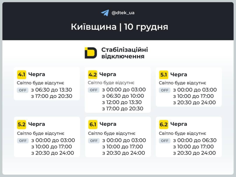 Графіки відключень на 10 грудня: як довго українці будуть без світла у середу