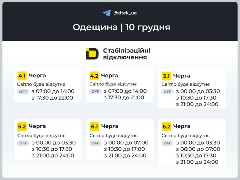Графіки відключень на 10 грудня: як довго українці будуть без світла у середу