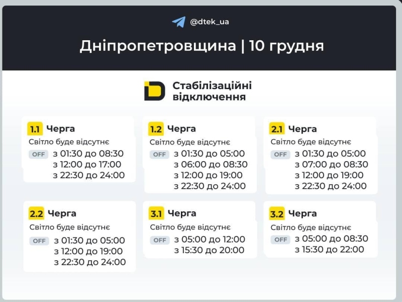 Графіки відключень на 10 грудня: як довго українці будуть без світла у середу