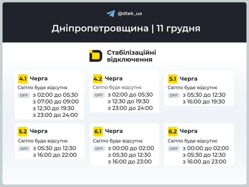 Графіки відключень на четвер: як довго українці будуть без світла 11 грудня