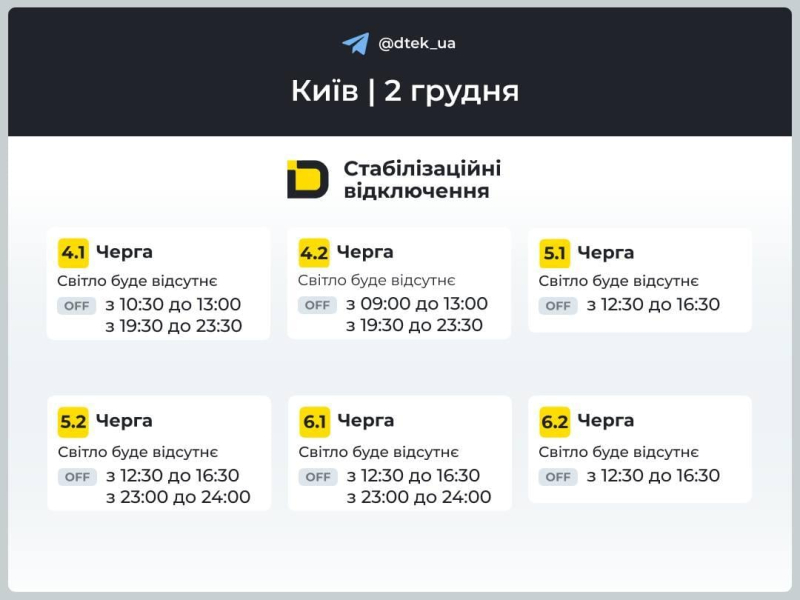 В Україні 2 грудня вимикатимуть світло: коли не буде електроенергії у вівторок