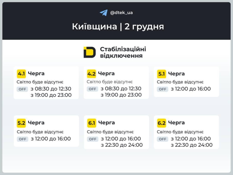В Україні 2 грудня вимикатимуть світло: коли не буде електроенергії у вівторок
