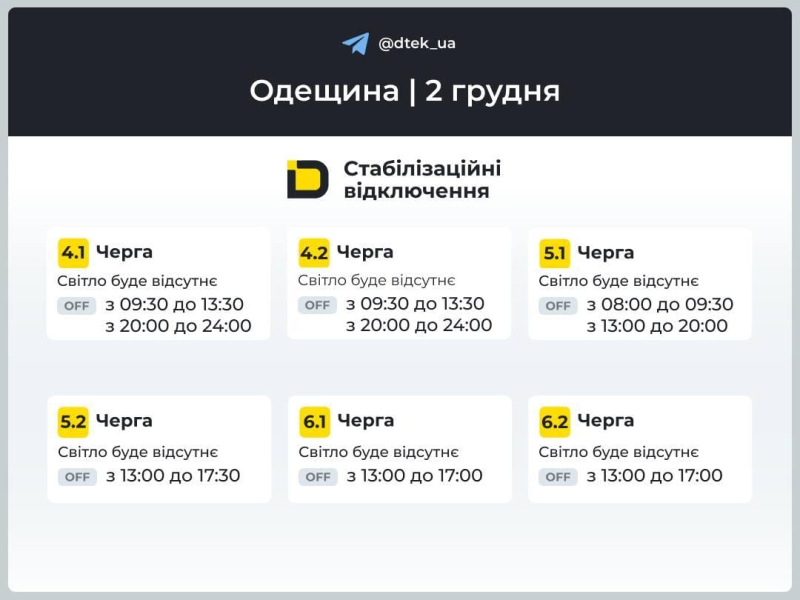 В Україні 2 грудня вимикатимуть світло: коли не буде електроенергії у вівторок