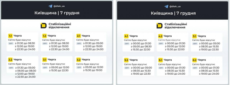 Відключення світла 7 грудня: енергетики показали графіки неділі