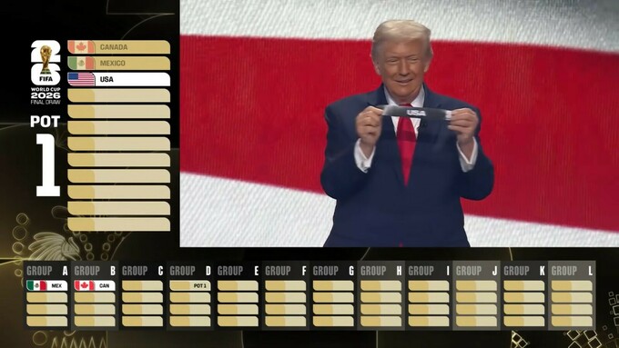 Жеребкування ЧС-2026. Збірна України дізналася потенційних суперників